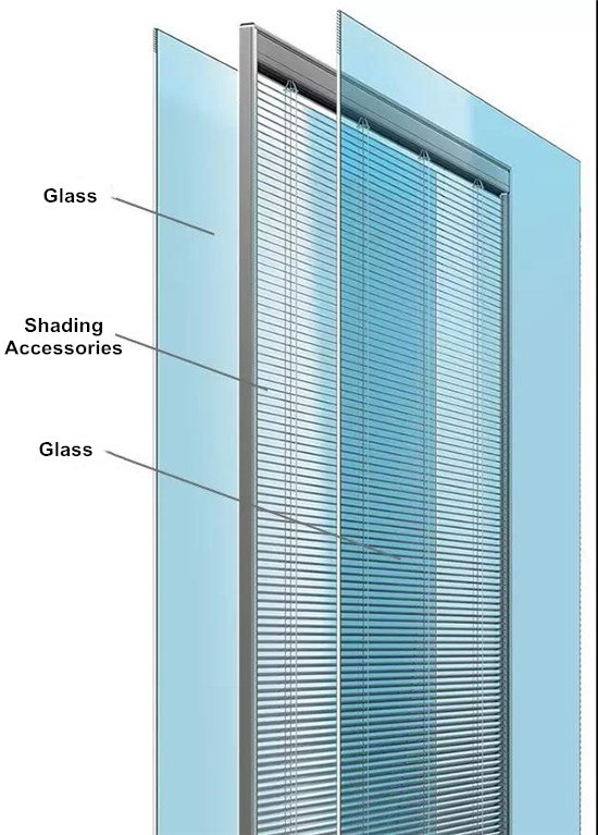 Insulating glass built-in sunshade product structure diagram 1