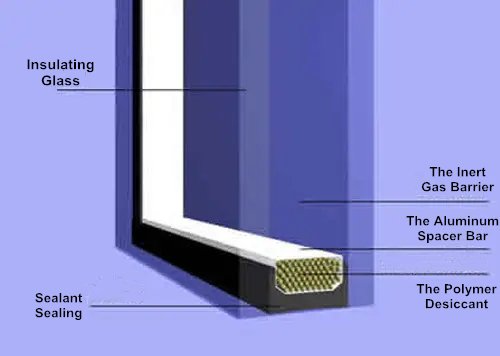 The side sealing unit of the insulating glass 1