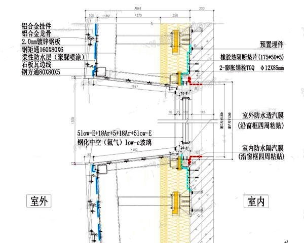 Figure 20 External window section