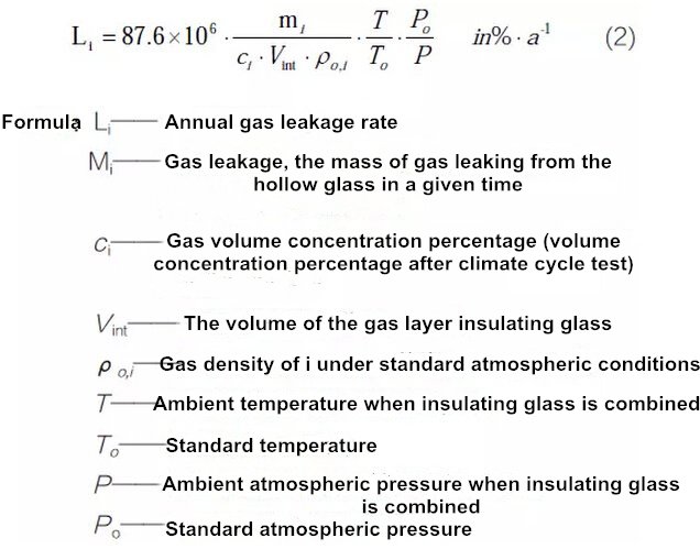 The calculation formula of inert gas annual gas leakage rate 1