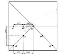 Figure 1 The arrangement of measuring points