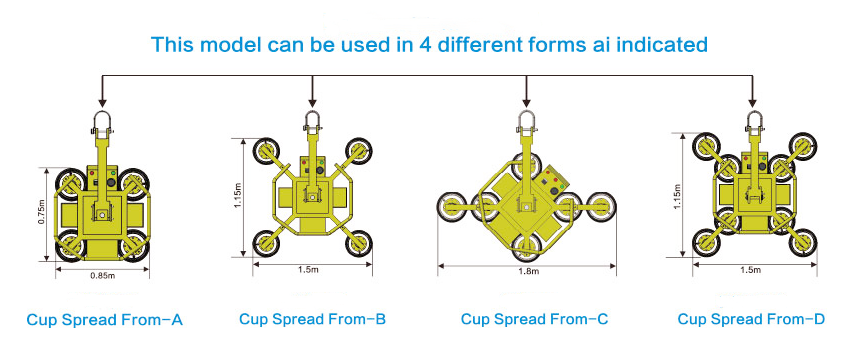 Figure 3 The 4 different forms of glass vacuum lifter cup spread 1