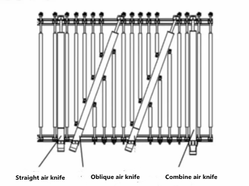 Figure 3 The layout of the air knife 1