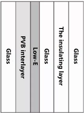Sample C: 6 mm white glass/1.52PVB/6 mm Low-E(4#)+9A+6 mm white glass;