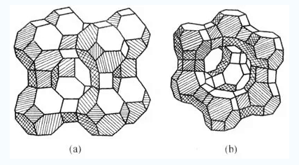 Figure 2  A, X, and Y type molecular sieve crystal structure(a) Type A;(b) X type, Y type