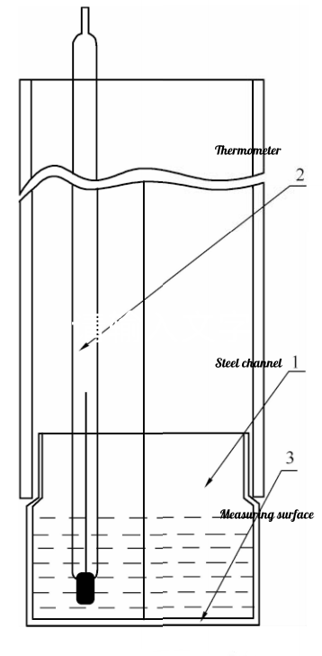 Figure 4 The insulating glass dew point detector 1