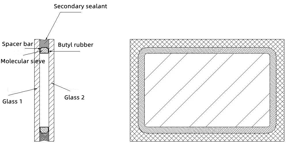 Figure 1 The insulating glass sealed unit 1