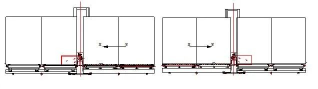 Figure 7 The direction of in and out transportation of glass can be freely set