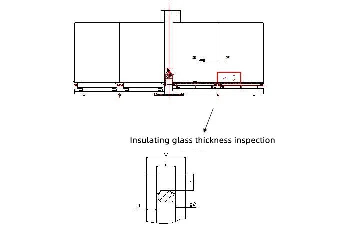 Figure 9 The insulating glass thickness inspection 1