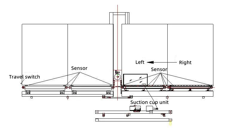 Figure 10 The delivery process to the glue area