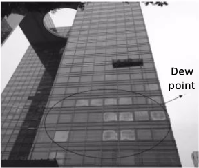 Figure 1 Dew point, condensation, and water accumulation caused by the failure of the insulating glass seal