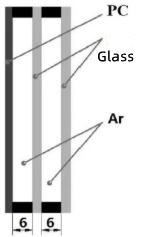 Figure 6 The first structural parameter of IGP glass