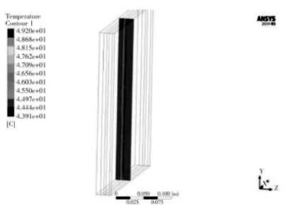 Figure 8 The first structural parameter IGP glass temperature field