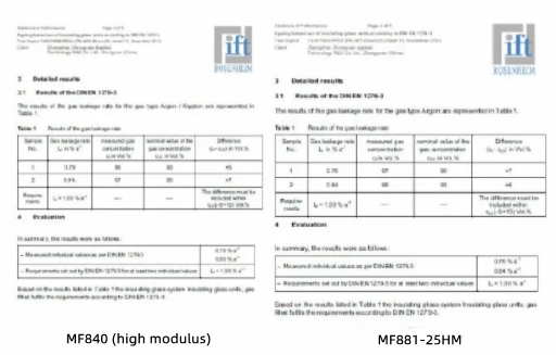 Figure 5 The test results of EN1279-3 for grooved aluminum gas-filled insulating glass