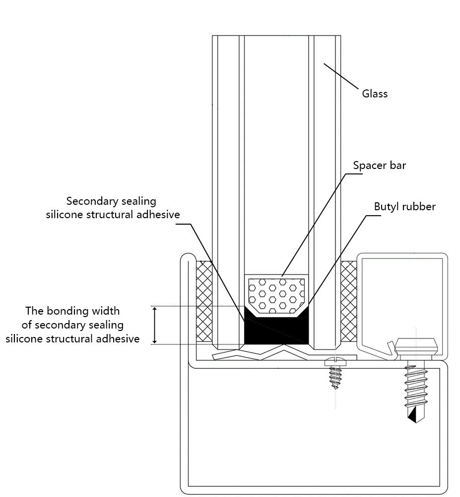 Figure 4 The insulating glass secondary sealing silicone structural adhesive