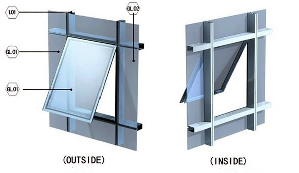 Figure 3 The fix glass doors and windows & the glass curtain walls