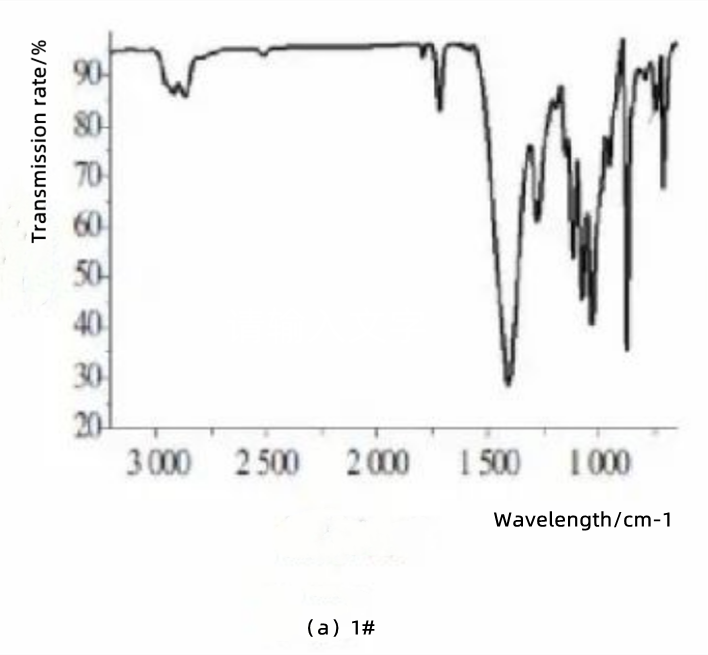 Figure 5 Infrared spectrum of insulating glass secondary sealant 1