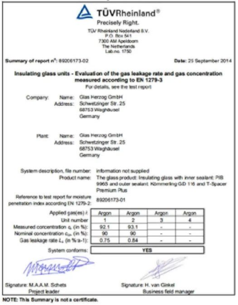 Figure 15 The insulating glass argon gas test report