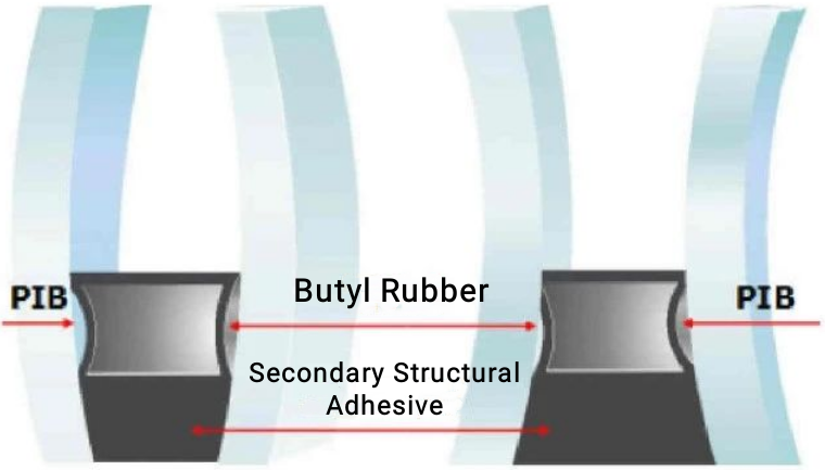 Figure 13 The ordinary insulating glass secondary seal structure