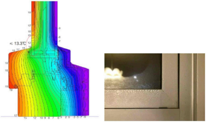 Figure 7 The Thermal Simulation Test of Ordinary Insulating Glass