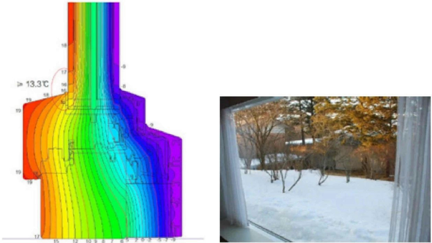 Figure 8 The Thermal Simulation Test of Super Spacer Insulating Glass