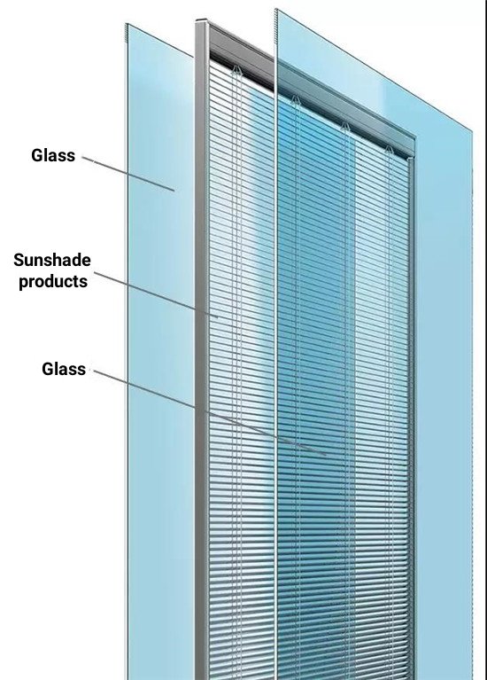 Figure 4 The built-in adjustable sunshade insulating energy-saving glass
