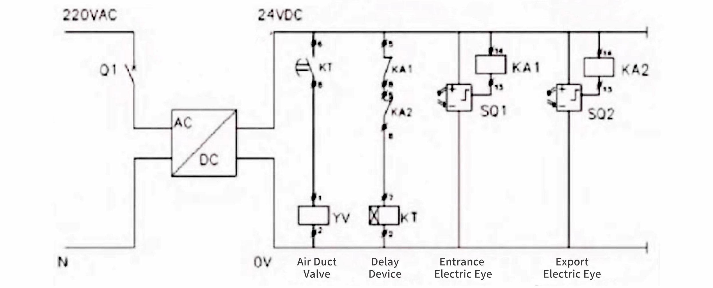 Figure 4 Electrical control circuit