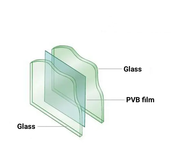 Figure 3 The stronger impact resistance of laminated glass