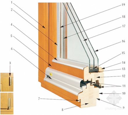 Figure 6 Three-layer glass insulation window three-dimensional cutaway diagram