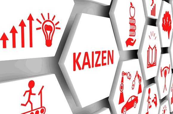 Understanding Kaizen Methodologies Lean Approach To Continuous Improvement Free Olanab Consults Understanding Kaizen Methodologies Lean Approach To Continuous Improvement Free Olanab Consults