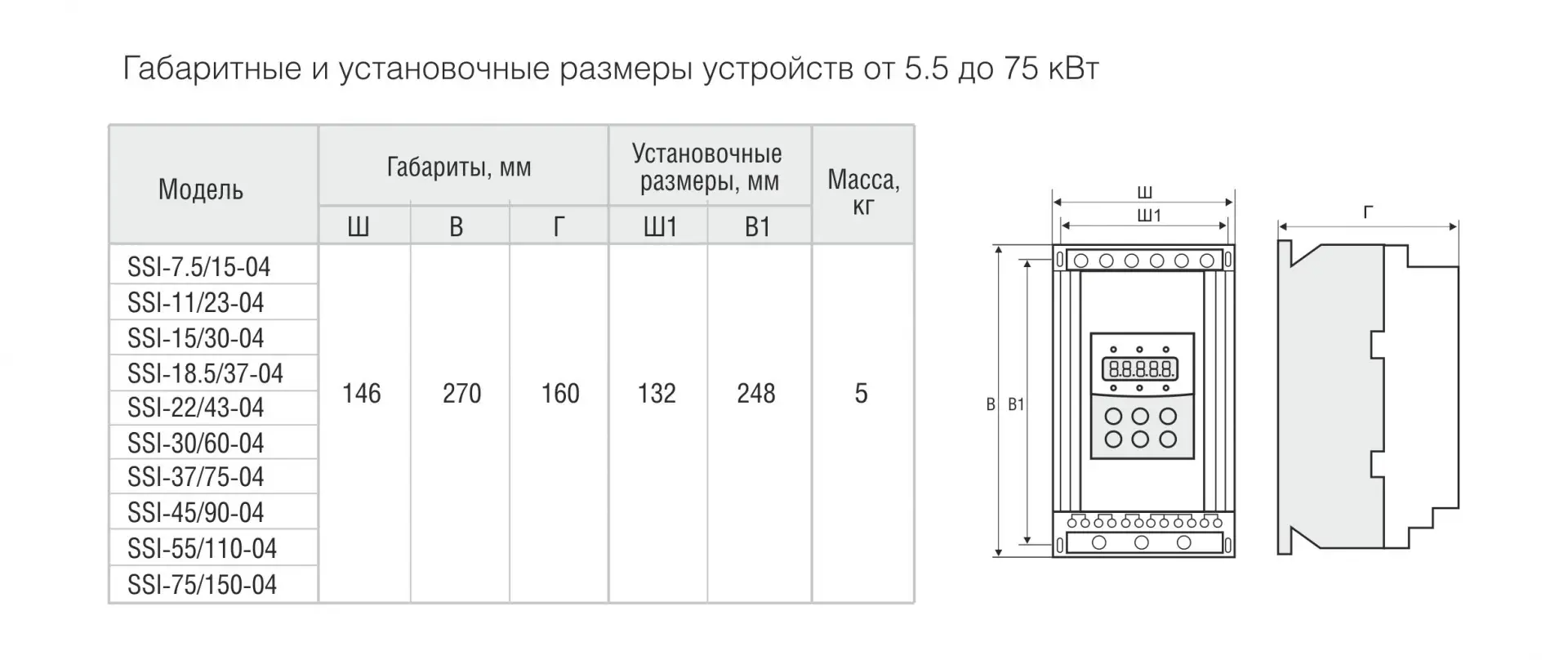 Квт габариты. Плавный пуск для двигателя 3квт. Массово-Габаритные характеристики. Плавный пуск характеристики. Устройство плавного пуска своими руками для насоса.