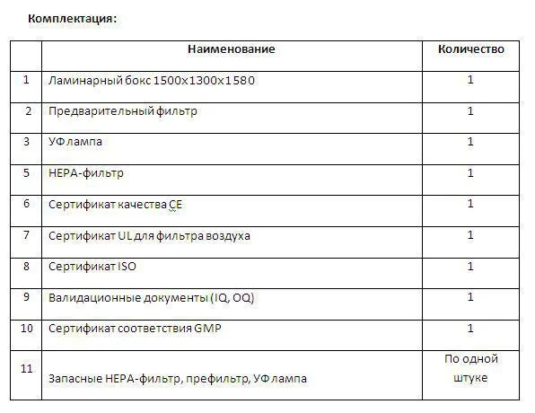 Hepa фильтры для ламинарных шкафов