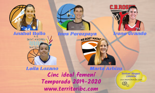 Mejor Cinco ideal femenino