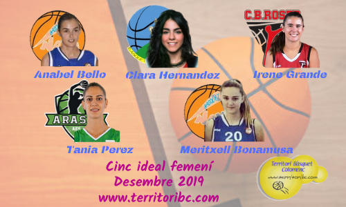 Mejor Cinco ideal femenino