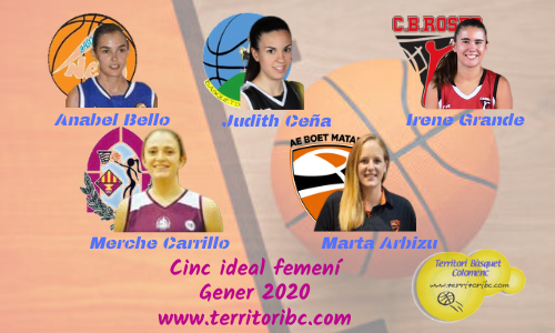 Mejor Cinco ideal femenino