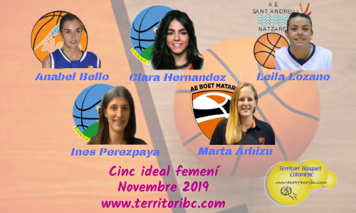 Mejor Cinco ideal femenino