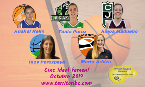 Mejor Cinco ideal femenino