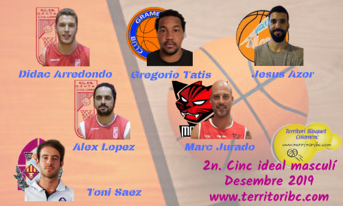 Mejor 2º. cinco Ideal