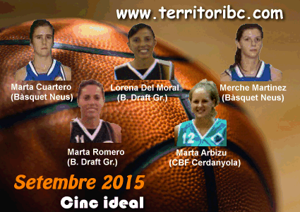 Mejor Cinco Ideal femenino