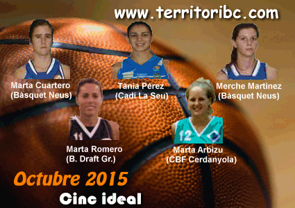 Mejor Cinco Ideal femenino