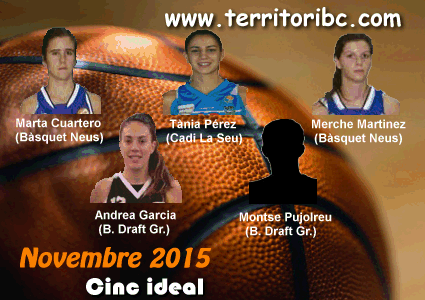 Mejor Cinco Ideal femenino