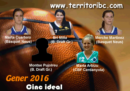 Mejor Cinco Ideal femenino