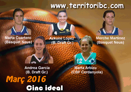 Mejor Cinco Ideal femenino