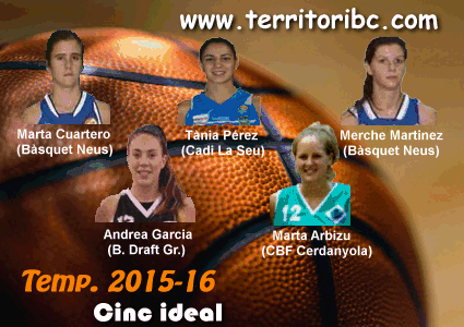 Mejor Cinco Ideal femenino