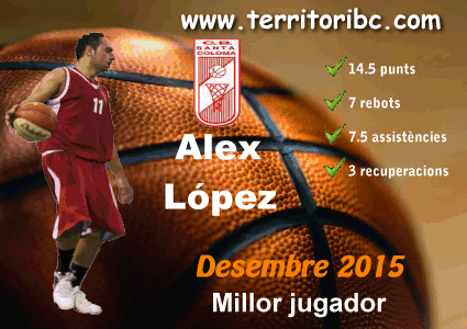 Mejor Jugador Mensual