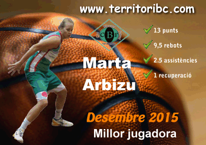 Mejor Jugadora Mensual