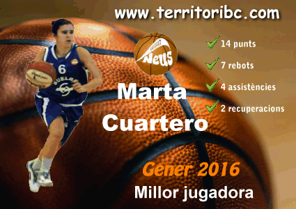 Mejor Jugadora Mensual