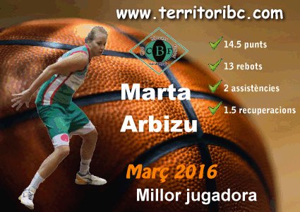 Mejor Jugadora Mensual