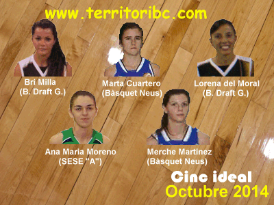 Mejor Cinco Ideal Femenino