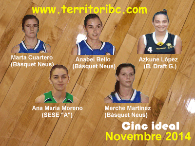 Mejor Cinco Ideal Femenino